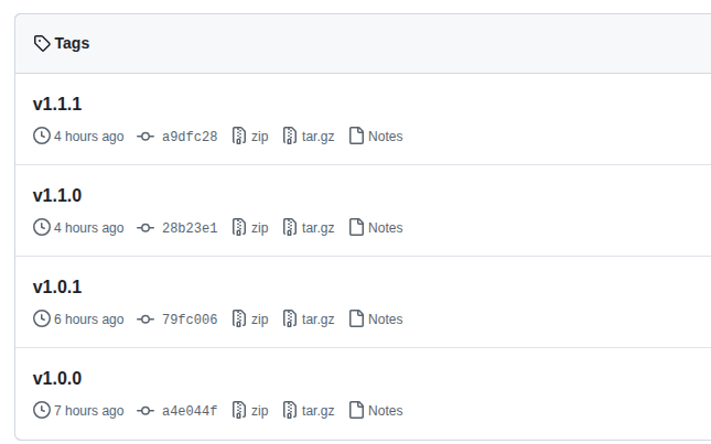 nextjs-simple-blog-template